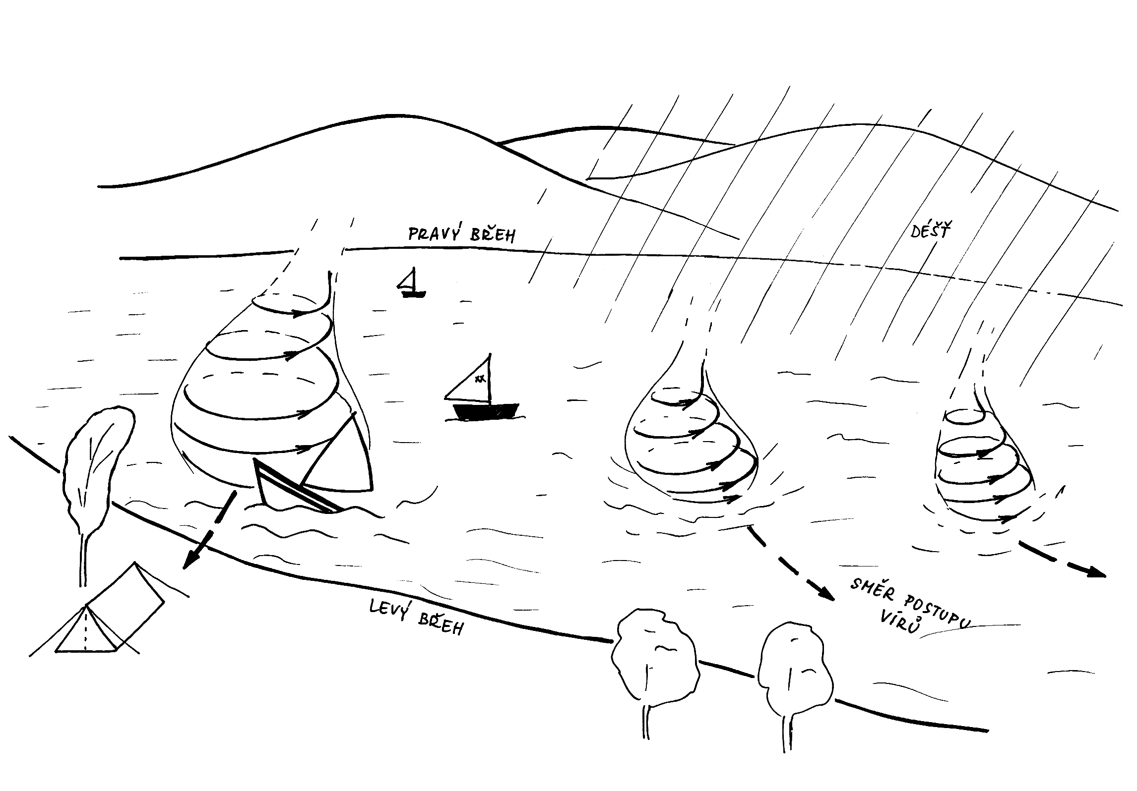 Kolem 16. hodiny UTC, v době příchodu výše uvedené squall-line, byly v oblasti vodní nádrže Lipno poblíž kempinku Jestřábí pozorovány tromby.